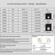 thumbnail image 3 of Current Sensing Switch Induction Relay AC Linkage Device Plc Signal over Limit Closed AC 0.2-30A (, 3 of 5