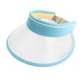 thumbnail image 1 of Boys Girls Color Changing Empty Top Hat Sunscreen Caps for Outdoor Sports, 1 of 6