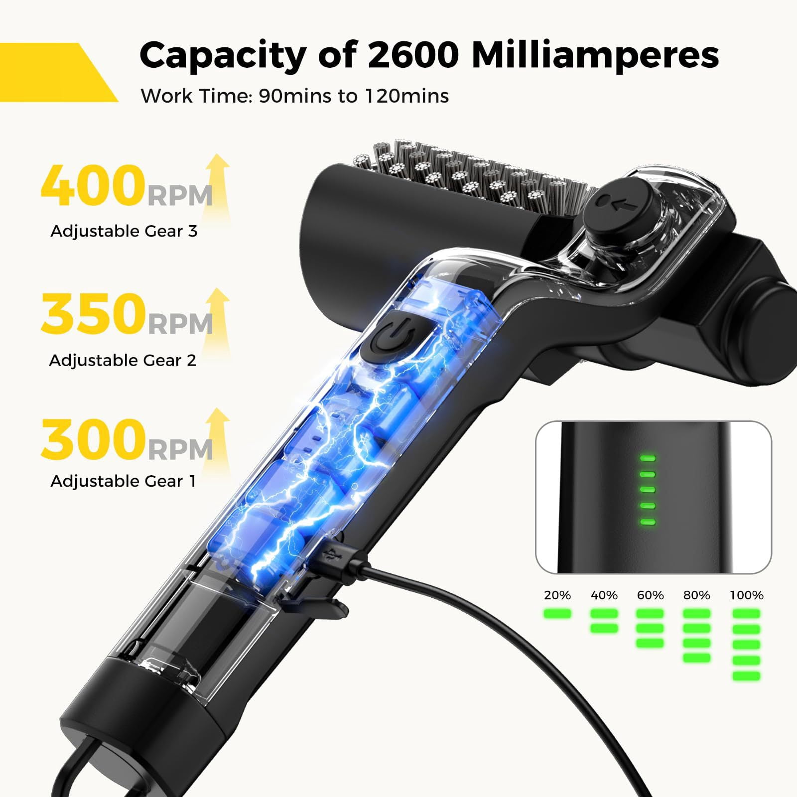 Oiduwi Electric Grill Brush, Cordless Electric BBQ Grill Cleaner with Powerful Motor, Rechargeable Grill Cleaning Brush for Burnt-On Grease & Grill Grates