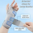 thumbnail image 3 of Maytalsory Targeted Relief Universal Th-umb Splint and trigger finger For Arthritis And Injury Support Easy To UseOur Th-umb, 3 of 6