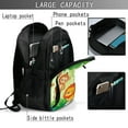 thumbnail image 4 of Easygdp African Animals in the Jungle Mochila para Laptop de Viaje con Puerto USB, Mochila para Laptop con Puerto de Carga USB para Mujeres y Hombres, 4 of 7
