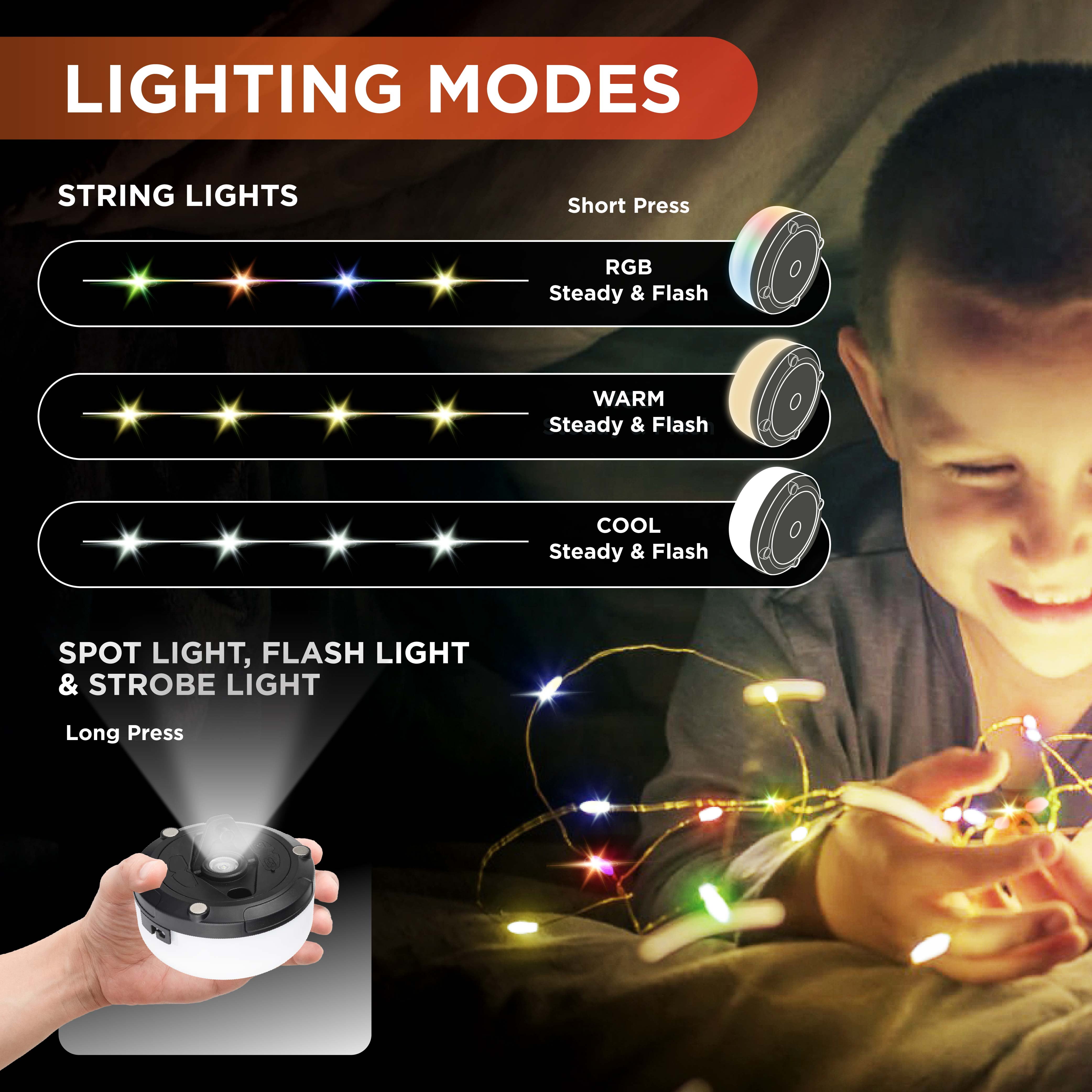 Bell + Howell 50 Ft Retractable Camping String Lights with Flash Light & Hanging Hook, 125 LEDs for Camping, Holidays, Portable String Lights Outdoor Waterproof IP65, USB-C Cable Included