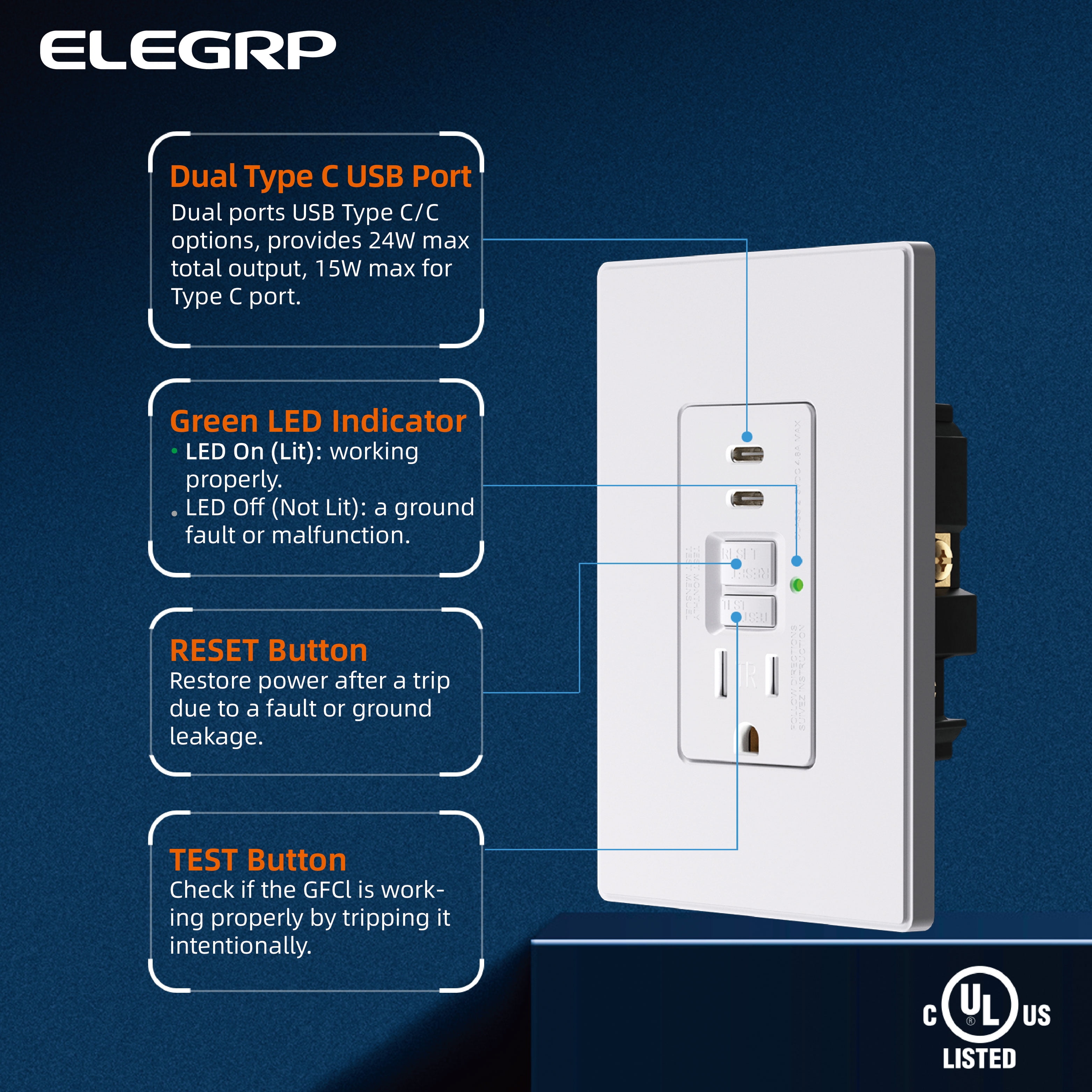 ELEGRP 15 Amp Tamper Resistant Self-Test GFCI Outlet & 24W In-Wall USB Charger combo Receptacle, Dual Type C, Midsize Screwless Wall Plate included, UL & CUL Listed, White, 3 pack