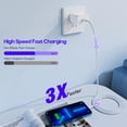 thumbnail image 2 of Cable de carga Kruidvat Fast para iPhone de 10 pies, paquete de 3 con cargador, 2 of 7