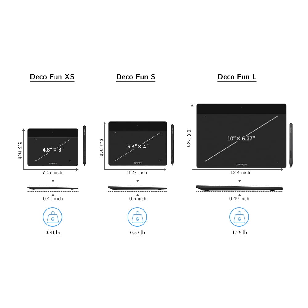 XP-PEN StarG640 Drawing Graphic Tablet Digital OSU Writing Pen Tablet with  8192 Levels Battery-Free Stylus for OSU Game/E-Learning/Online Class (800)