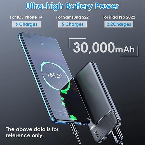 30000mAh Fast Charging Power Bank PD18W Fast Charger Portable Phone Charger with 1 USB Cable Fit For IOS Phone 15 14 13 And More