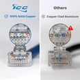 thumbnail image 4 of Cable Ethernet ICC CAT6 UTP Azul 4,3 m RJ45 24 AWG, 4 of 9