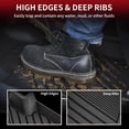 thumbnail image 3 of Alfombrillas LASFIT para Volkswagen Tiguan 2018-2024 de 5 plazas, 3 of 9