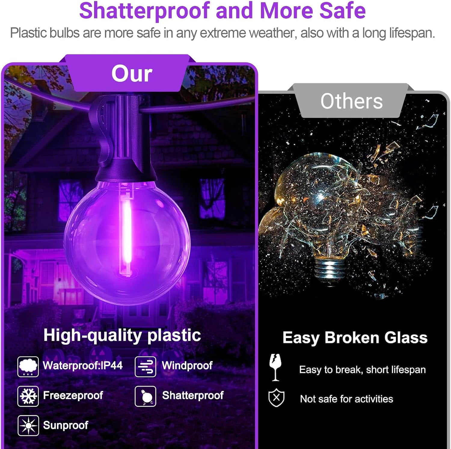 G40 LED Outdoor Halloween String Lights, 26FT Patio Light with 12+1 Edison Shatterproof Bulbs(1Spare), Outside Lights connectable for Backyard Porch Decor,Purple