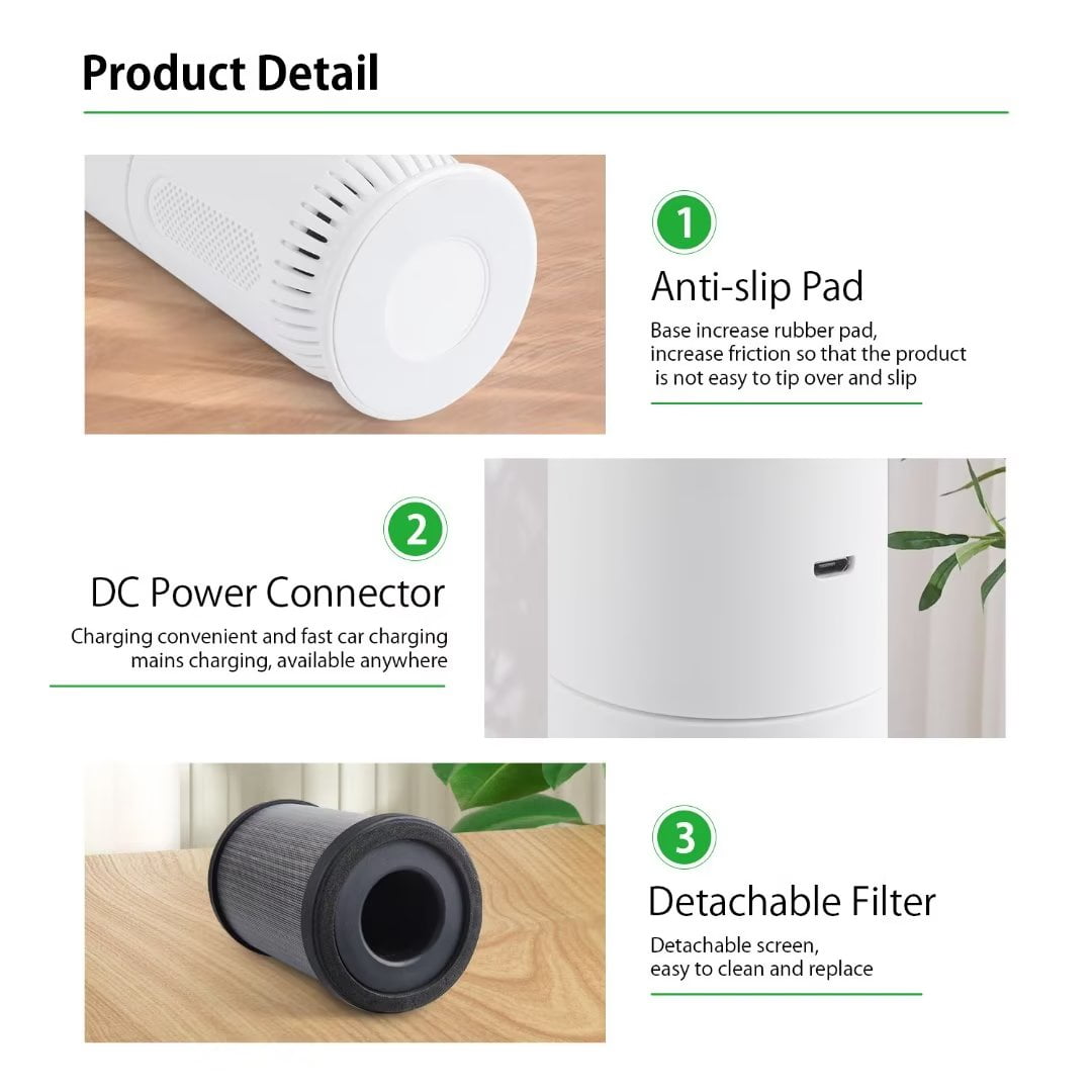 Air Purifiers for Allergies and Asthma,Air Purifier for Bedroom Mini Air Purifier for Home,Dust,Pets,Indoor,Office,Small Room,Portable Desktop Air Purifier for Car,Smoke Odor