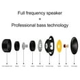thumbnail image 7 of OEFNTAC Bluetooth Speaker Speakers Bluetooth Wireless Portable Wireless Speaker Capsule Second-generation Pill Small Sound System Outdoor Card Insertion Subwoofer Sound System, 7 of 7