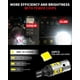 thumbnail image 4 of Bombilla LED LASFIT 921, luces de reversa, 912 T15, 6000 K, xenón, color blanco, 4 of 7