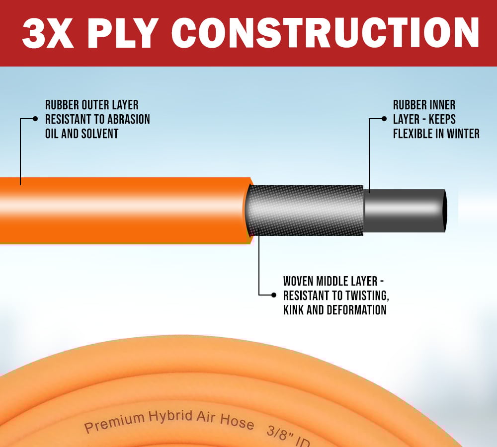 thumbnail image 3 of (10 Pack) Truck Tire Inflation Kit 3/8" ID w/ Air Chuck & Glad-hand, 3 of 16