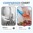 thumbnail image 5 of 2025 New Crawfish Peeler Tool, Crawfish Shucker Convenient Seafood Sheller Tool for Home and Restaurant, Crawfish Tail Sheller Tool for Protecting Nails and Keeping Fingers Clean (1, Red), 5 of 8