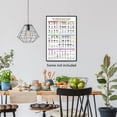 thumbnail image 4 of Rich Protein Chart Wall-Art, Top Protein Rich Foods , Keto Diet Meal Planning, Healthy Nutritional Food Wall-Art, High Proteins Guide Canvas, 4 of 6