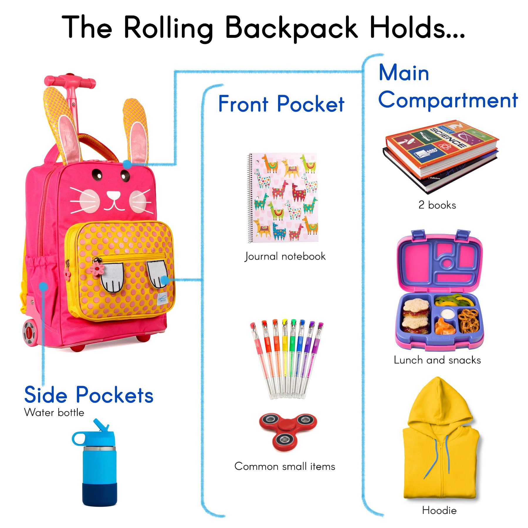 TWISE Twise Side-kick Rolling Backpack, Rabbit