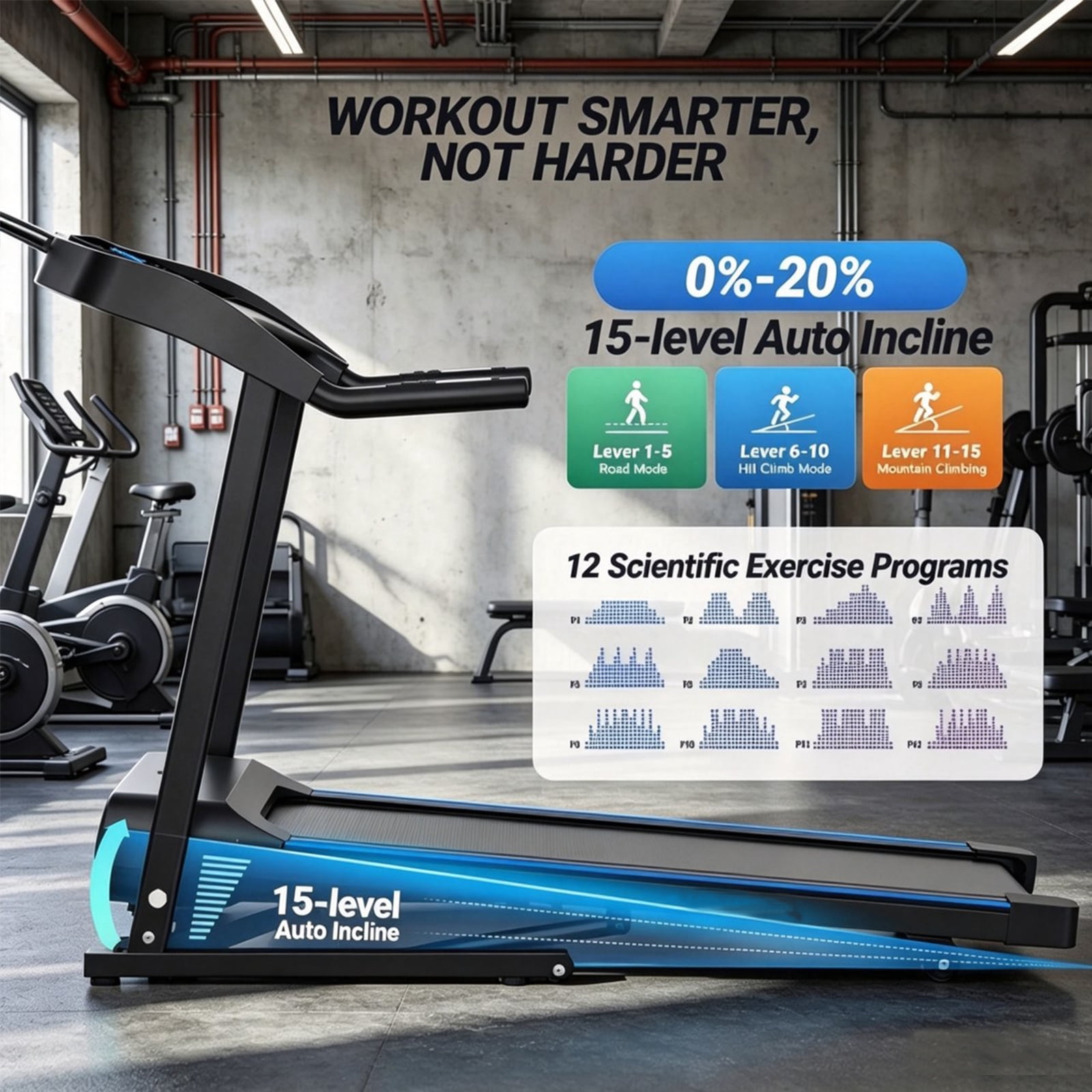 4.5HP Folding Treadmill for Home with 20% Auto Incline,400lbs Capacity,8.5MPH Portable Treadmill,12+3 Programs