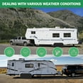 thumbnail image 3 of Vensio -420D Oxford RV Tire Covers for Dual Axle Wheels, Waterproof and UV Resistant Trailer Wheel Cover for 27-29 Inch Diameter Tires, All-Weather Protection Black, 3 of 9
