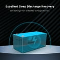 thumbnail image 2 of Renogy Deep Cycle AGM Battery 12 Volt 200Ah, 2 of 8