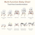 thumbnail image 3 of INFANS 9 in 1 High Chair, Convertible Baby Highchair for Babies and Toddlers, Table and Chair Set Building Block Infant Dining Booster Seat, Kids Stool with Activity Children Play Kitchen, 3 of 9