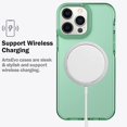 thumbnail image 5 of Designed for iPhone 14 Pro Max Case, 6.6ft Drop Protection, Full Body Screen Camera Protective Phone Case, Mint Green, 5 of 11