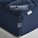 thumbnail image 3 of Cubrecolchón SLEEP ZONE Cooling King Size Azul Marino, 3 of 6