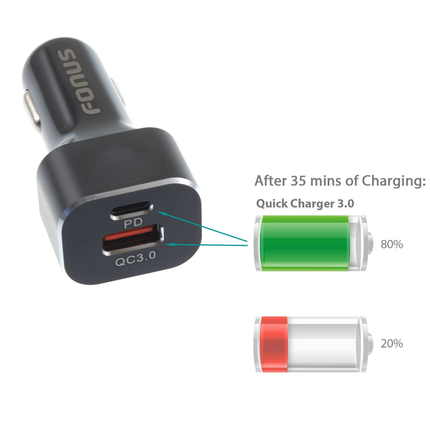 2-Port USB 36W Quick Car Charger w Type-C Coiled USB Cable R1D for Motorola Moto G7 Power Play G6 - Nokia 3.1, 7.1, 8, Plus - OnePlus 5T, 6, 6T, 7 Pro - Razer Phone 2 - RED Hydrogen One