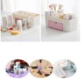 thumbnail image 7 of Mchoice Makeup Organizer,Cosmetic Organizer/Box for Bathroom, Organizer Drawers,Makeup Brush Organizer Space- Saving Space Storage Box Makeup Storage Organizer, 7 of 7