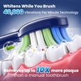 thumbnail image 4 of JTF Sonic Electric Toothbrush for Adults and Kids with Travel Case and 6 Brush Heads, 5 Modes 40000 VPM Rechargeable Power Toothbrush with Wireless Charger, IPX7 Waterproof 60-Day Battery Life, Blue, 4 of 11