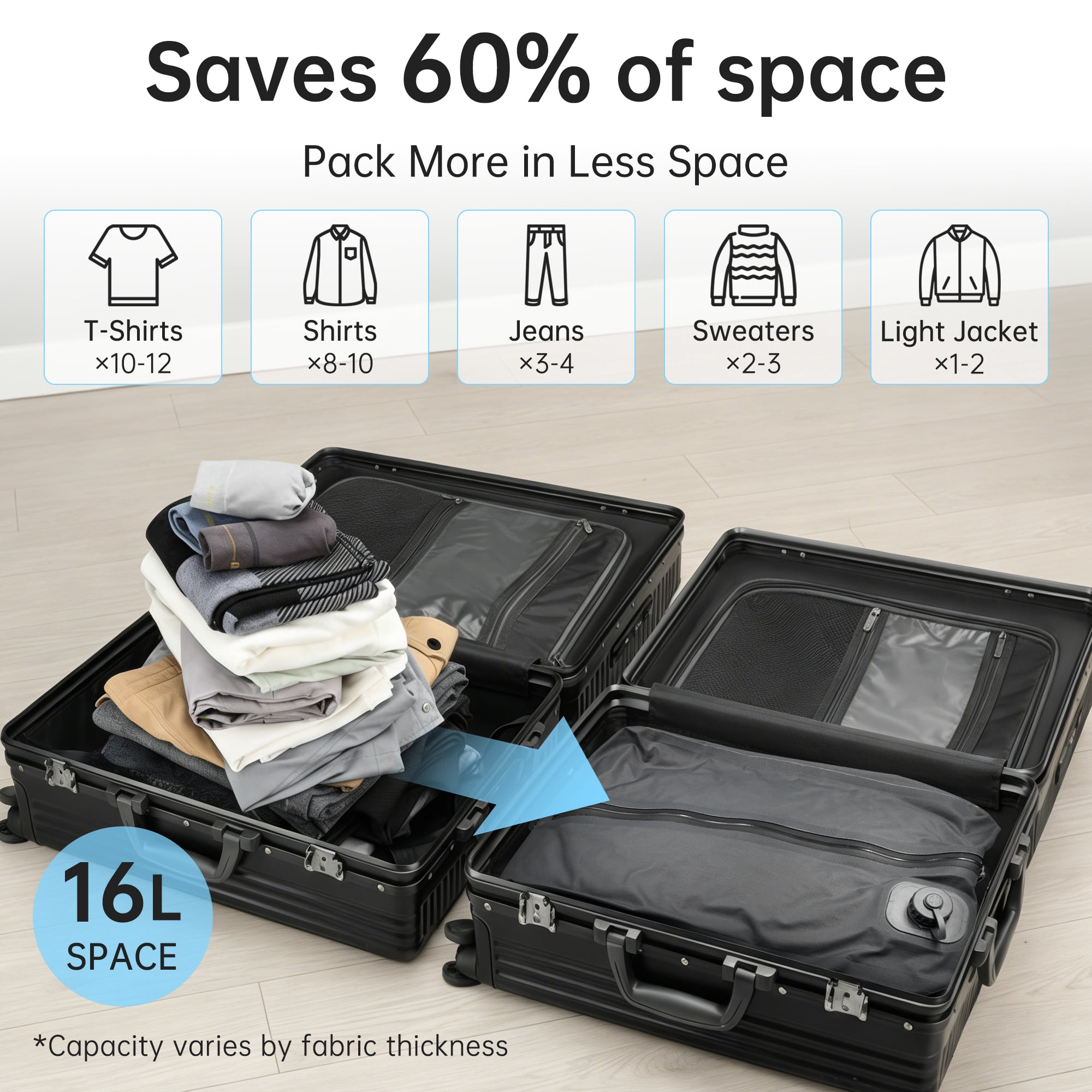 Sentryse 2-Pack Vacuum Bag for Travel, 16L TPU Vacuum Compression Bag for Carry on Suitcases & Backpack, Waterproof, Built-In Electric Pump, Space-Saving Travel Organizer, Black