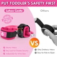 thumbnail image 2 of Correa Lehoo Castle para niños pequeños de 1 a 5 años con cerradura con llave antipérdida, 2 of 7