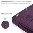 thumbnail image 4 of Funda impermeable para laptop Voova de 14 a 15 pulgadas, color morado oscuro, 4 of 6