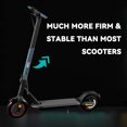 thumbnail image 4 of KKA Electric Scooter Adults E Scooter, 350W/16 MPH, 18 Miles Range, 8.5" Pneumatic Tire, Folding Black, 4 of 15
