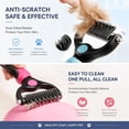 thumbnail image 5 of Pet Clearance! Pet Grooming Brush - Double Sided Dematting Undercoat Rake for Dogs and Cats, Extra Wide Pet Brush to Reduce Shedding by 95%(Pink), 5 of 9