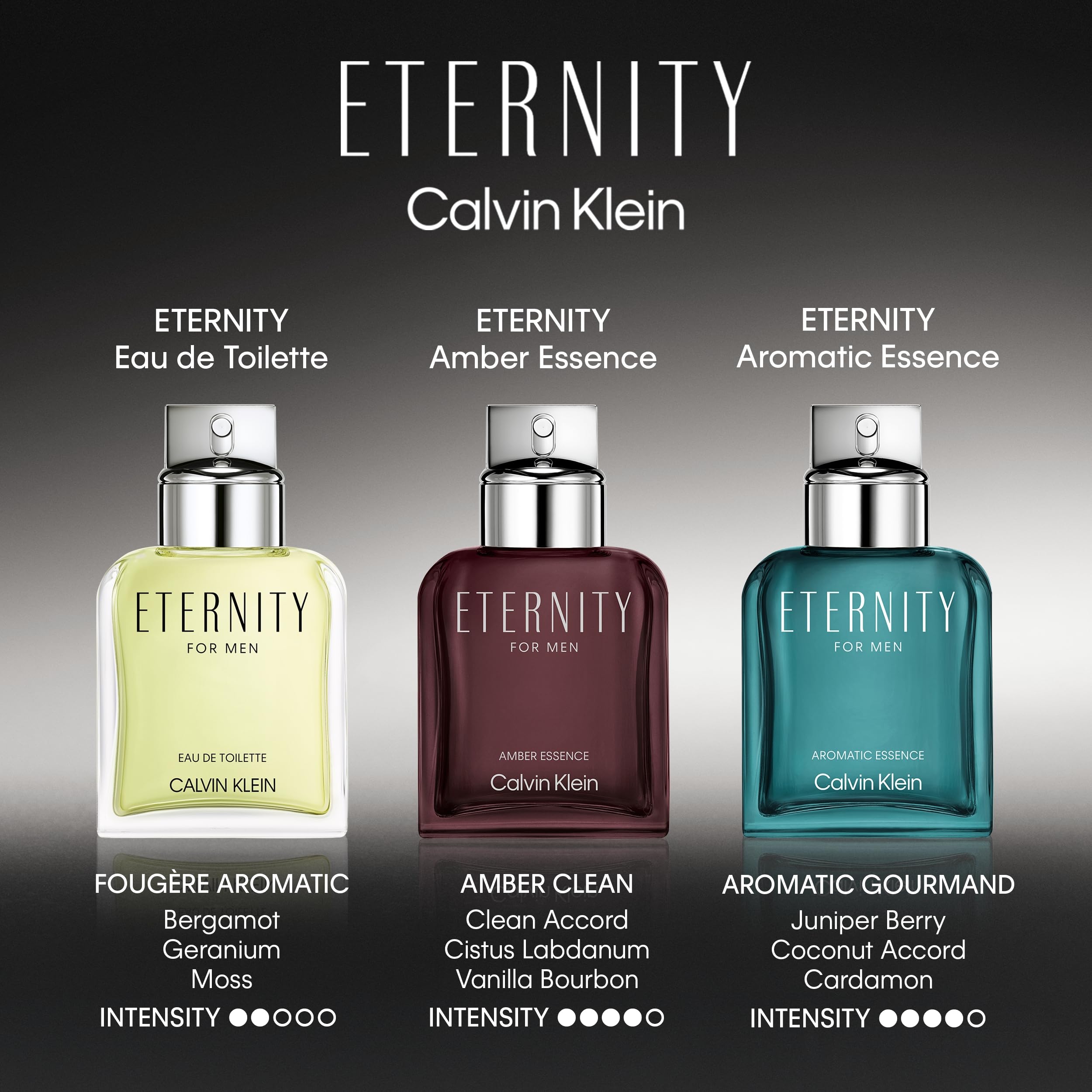 Calvin Klein Eternity Men's Eau de Toilette Gift Set, 130 ml photo 5