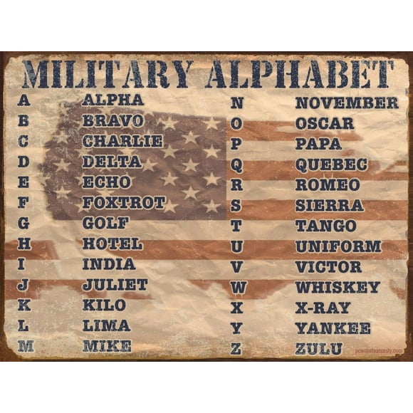 Military Alphabet, 8.5 x 11.5 Inch Aluminum Sign with the American Flag, Military Terms, Acronyms, Nato Phonetic Alphabet, Patriotic and Americana Decor and Gifts, Made in the USA AL-0912-RK1020HP