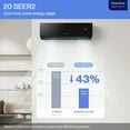 thumbnail image 2 of DELLA 12000 BTU Wifi Enabled 20 SEER Cools Up to 550 Sq.Ft 110-120V Energy Efficient Mini Split Air Conditioner & Heater Ductless Inverter System, with 1 Ton Heat Pump (JPB Series), 2 of 7