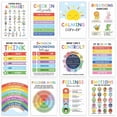 thumbnail image 2 of 12 Calming Corner Classroom Posters (10x14) - Feelings Wheel Chart & Emotions Poster For Child, Calm Down Corner Supplies For Therapy Office Decor, Mental Health Wall Decorations For Child, 2 of 6