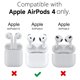 thumbnail image 2 of Svanove Funda Para Airpods 4 De Plástico Duro Transparente Transparente Simple Lindo Airpods 4ª Generación Caso Con Llavero Girly Y2K Estético Moda Airpods Cubierta Accesorios Para Mujeres Niña Rojo, 2 of 5