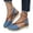Blue, variant on Women's Ankle Strap Closed Toe Espadrille Denim Closed Toe T-Strap Woven Trim Wedge Slingback Sandals Summer Platform Sandals for Beach Blue 43