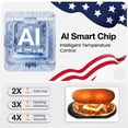 thumbnail image 2 of Calentadores de manos UNIHAND AI Smart Chips recargables 20H, 2 of 7