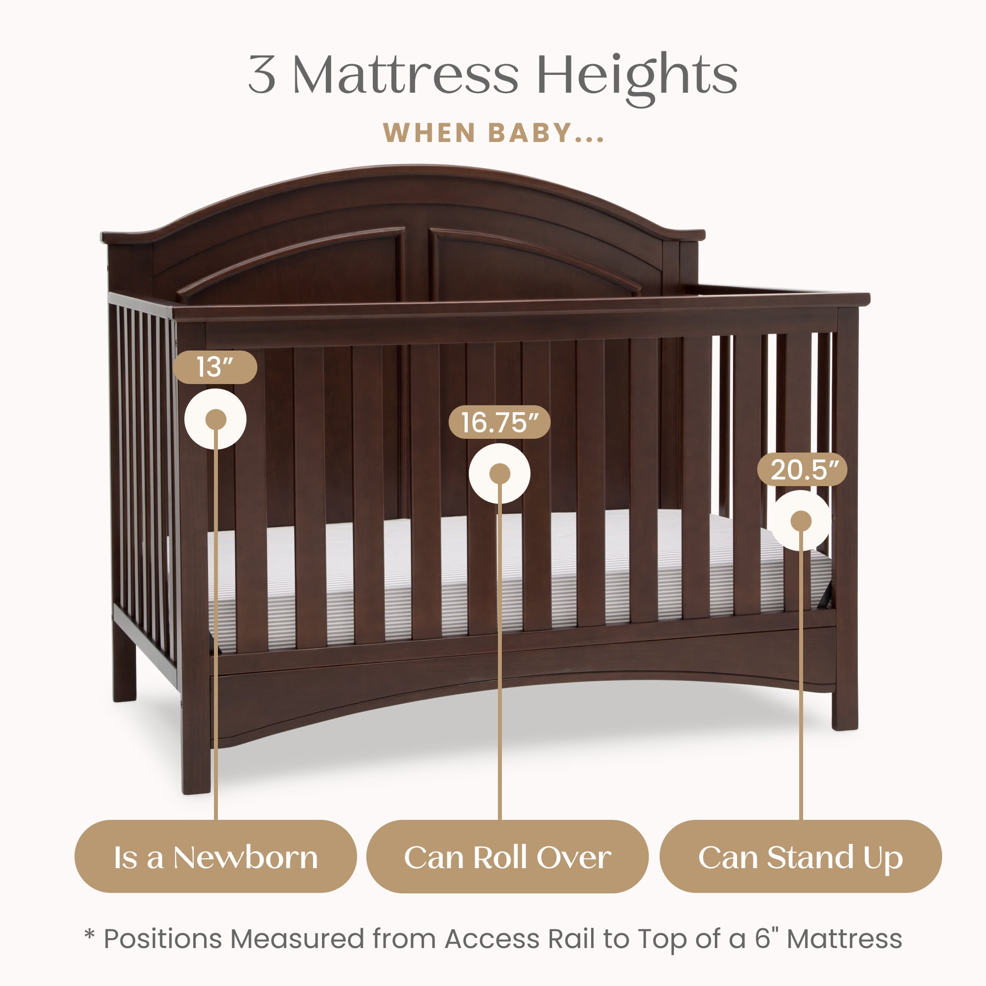 Delta Children Perry 6-in-1 Convertible Crib, Greenguard Gold Certified, Converts to Toddler Bed, Daybed, Sofa Bed & Full-Size Bed with/without Headboard, Fits Standard Crib Mattress, Walnut Espresso