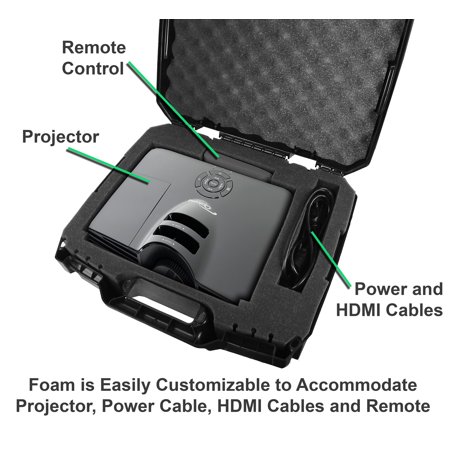 Best Projector Case For Optoma
