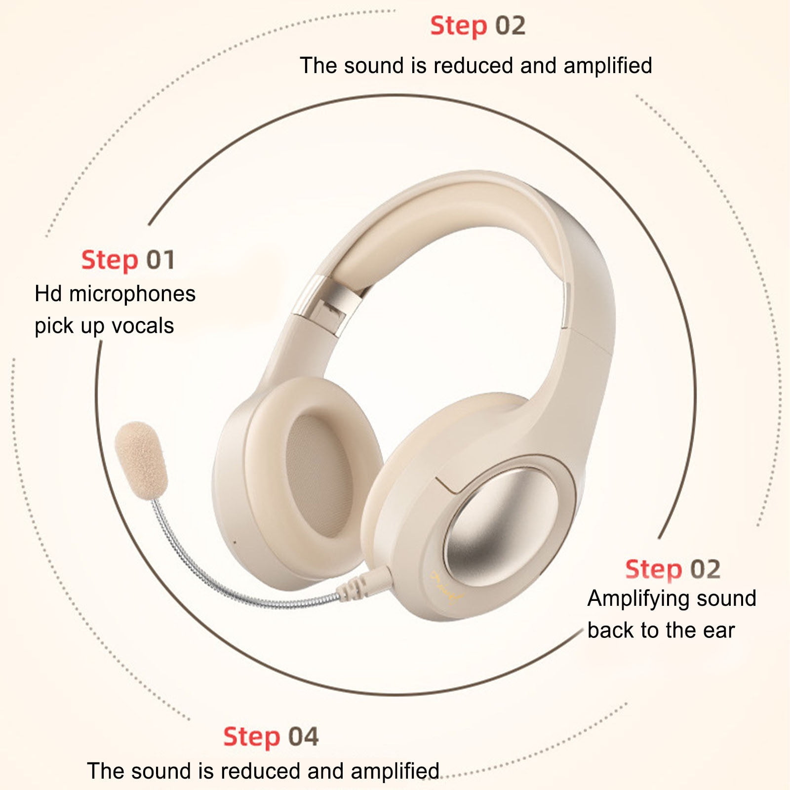 Wireless Over Ear Headphones, 50H Playtime Foldable Lightweight Bluetooth Headsets, Deep Bass, Built-in Microphone, Memory Foam Earmuff, for Travel, Home Office