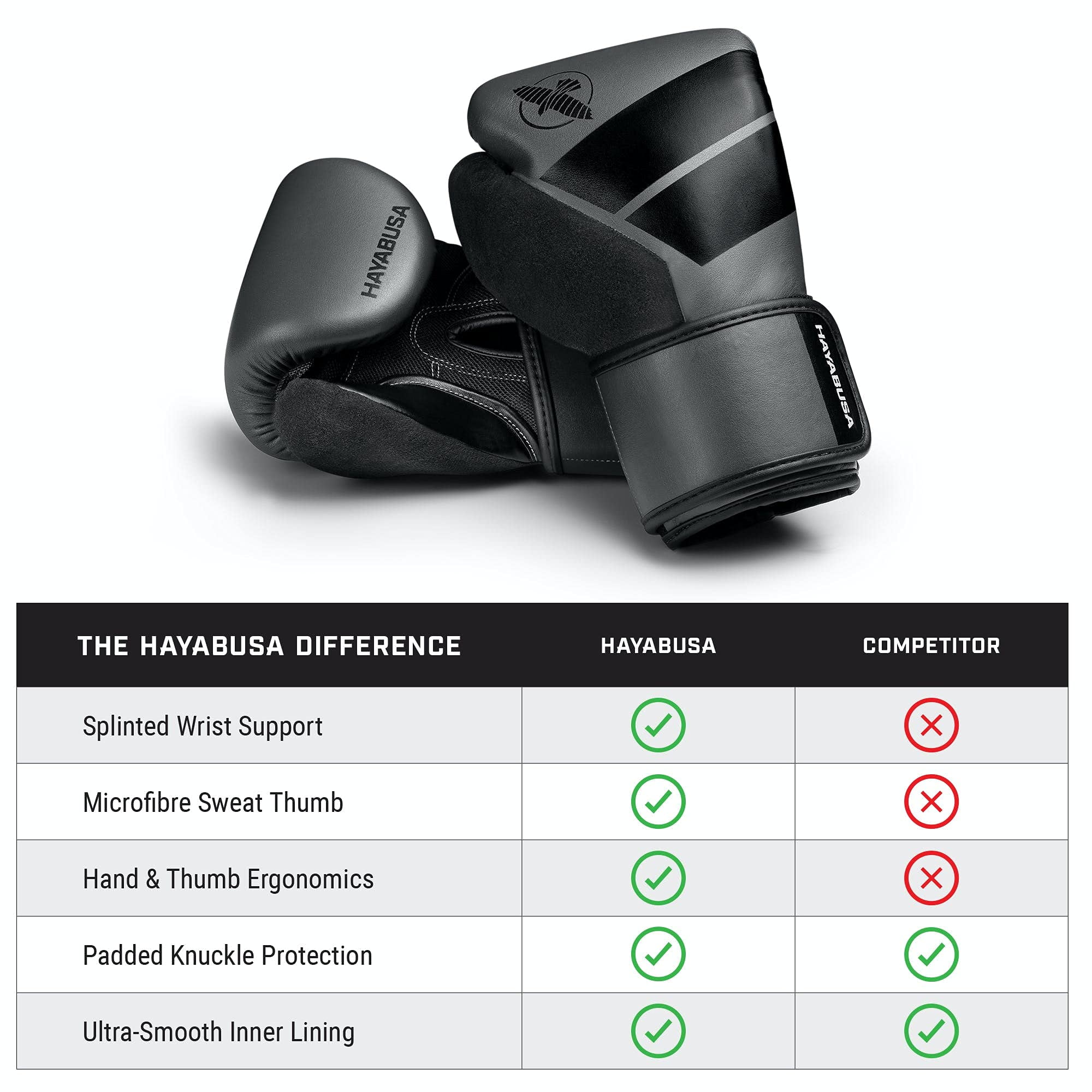 Hayabusa S4 Kids Boxing Gloves for Boys and Girls - Charcoal, 8 oz