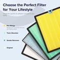 thumbnail image 3 of Filtro purificador de aire Levoit Vital200s-P-RF rectangular 5,6 x 36,5 cm, 3 of 5