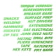 thumbnail image 2 of Tool Box Organization Magnetic Labels, 2 of 3