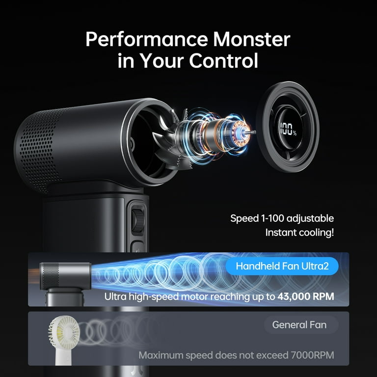 Ultra2, Fan Handheld Portable JISULIFE 9000mAh ハンドヘルドファン 1 IN 5 9000mAh 1 IN 5 Hrs, 25 Max 扇風機・サーキュレーター