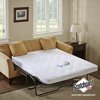 Comfort Classics Waterproof Sofa Bed Mattress Protection Pad with 3M Scotchgard Moisture Management, Full