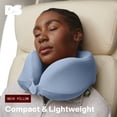 thumbnail image 5 of Popsugar Travel Neck Pillow - U Shaped Lightweight Memory Foam Neck Travel Pillow for Airplane and Car Travels, 5 of 6